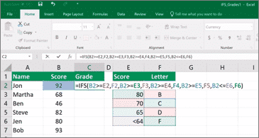 Spreadsheet showing how to use IFS to calculate student grades