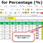 How to do percentages in Excel