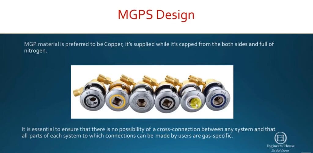 MGPS Design
