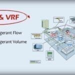 نظام تكييف VRF