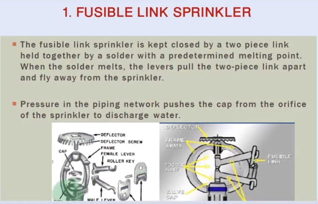 sprinklers2 - Engineers House | بيت المهندسين