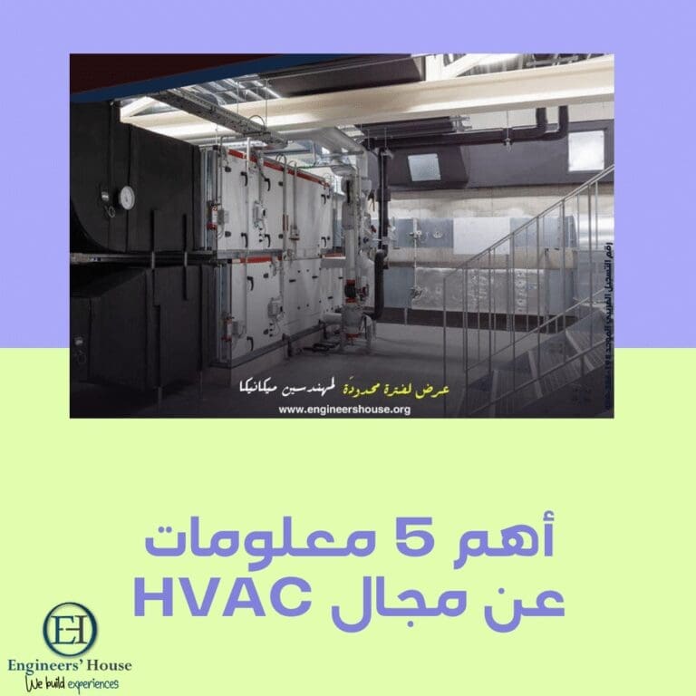 أهم 5 معلومات عن مجال HVAC