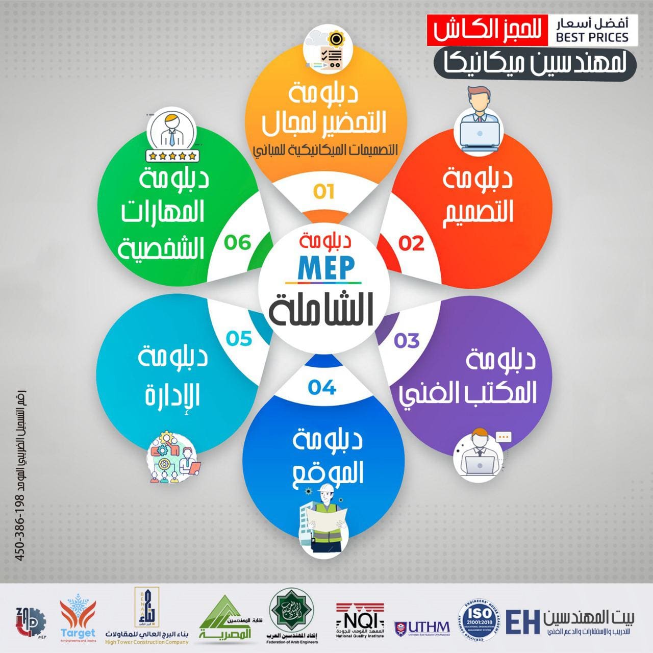 دبلومة MEP الشاملة